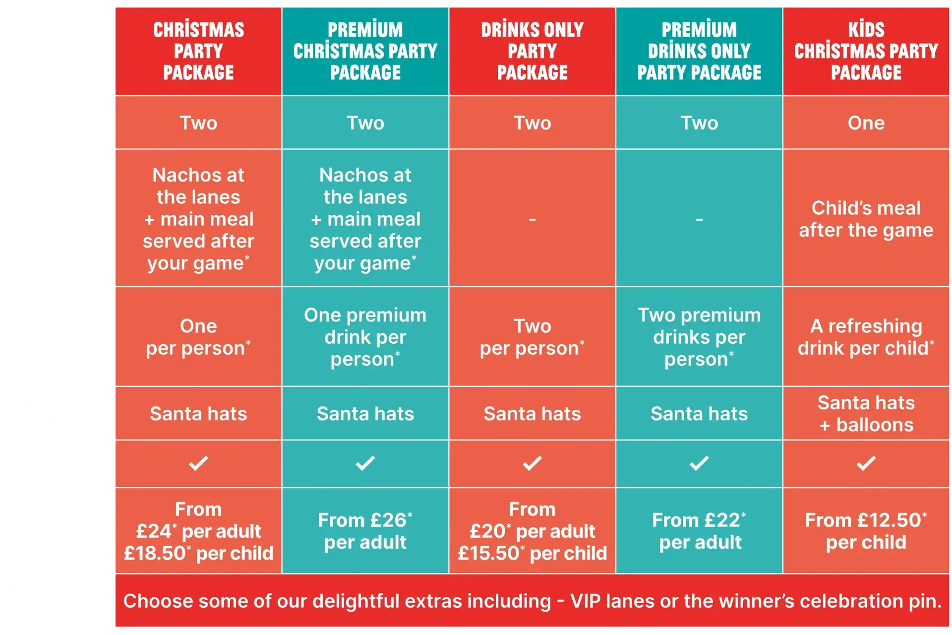 Christmas Parties at Hollywood Bowl
